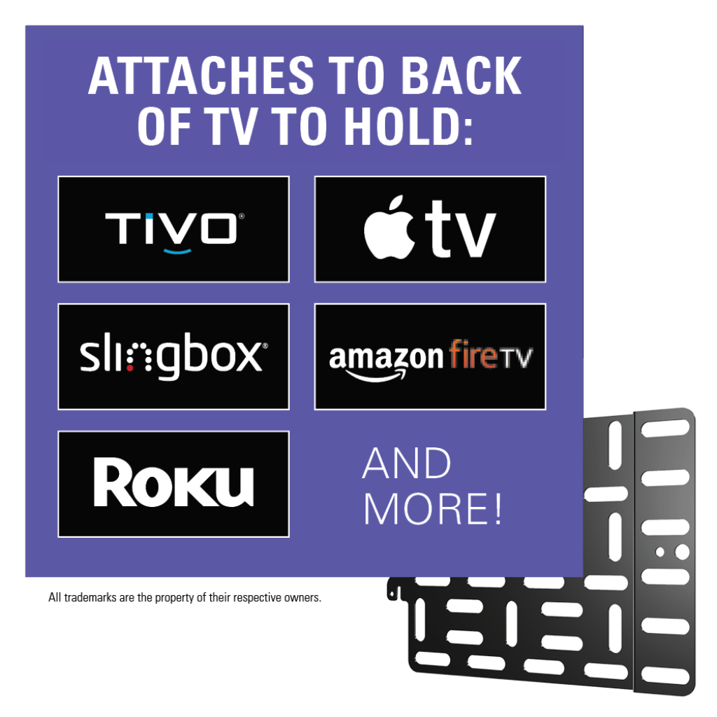 Sanus Streaming Device Panel