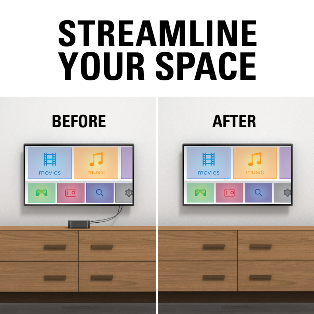 Sanus Streaming Device Panel