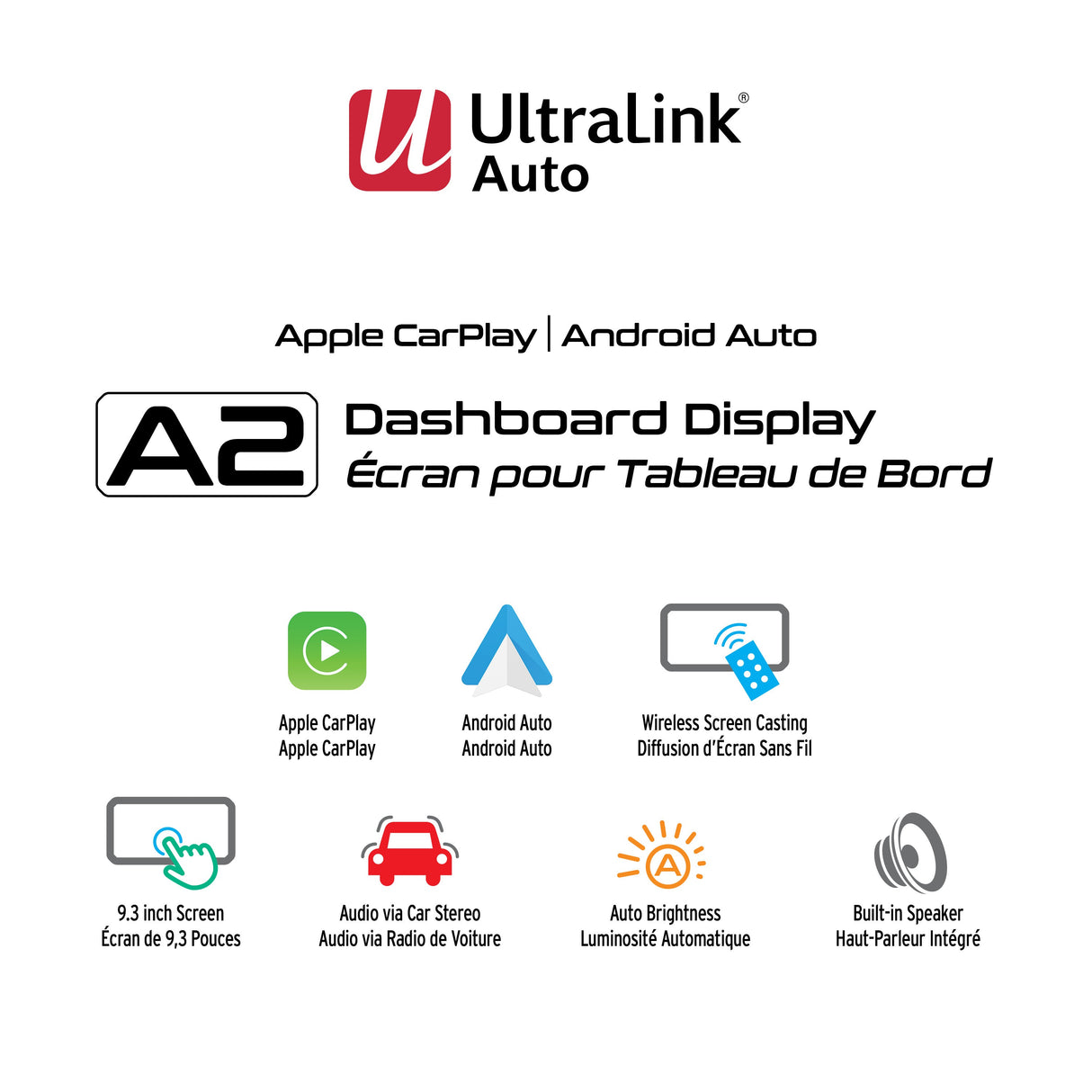 Ultralink Auto Dashboard Display A2