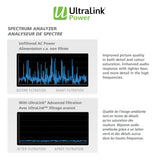 UltraLink Power: High-Definition Power Conditioner - 8 Outlet