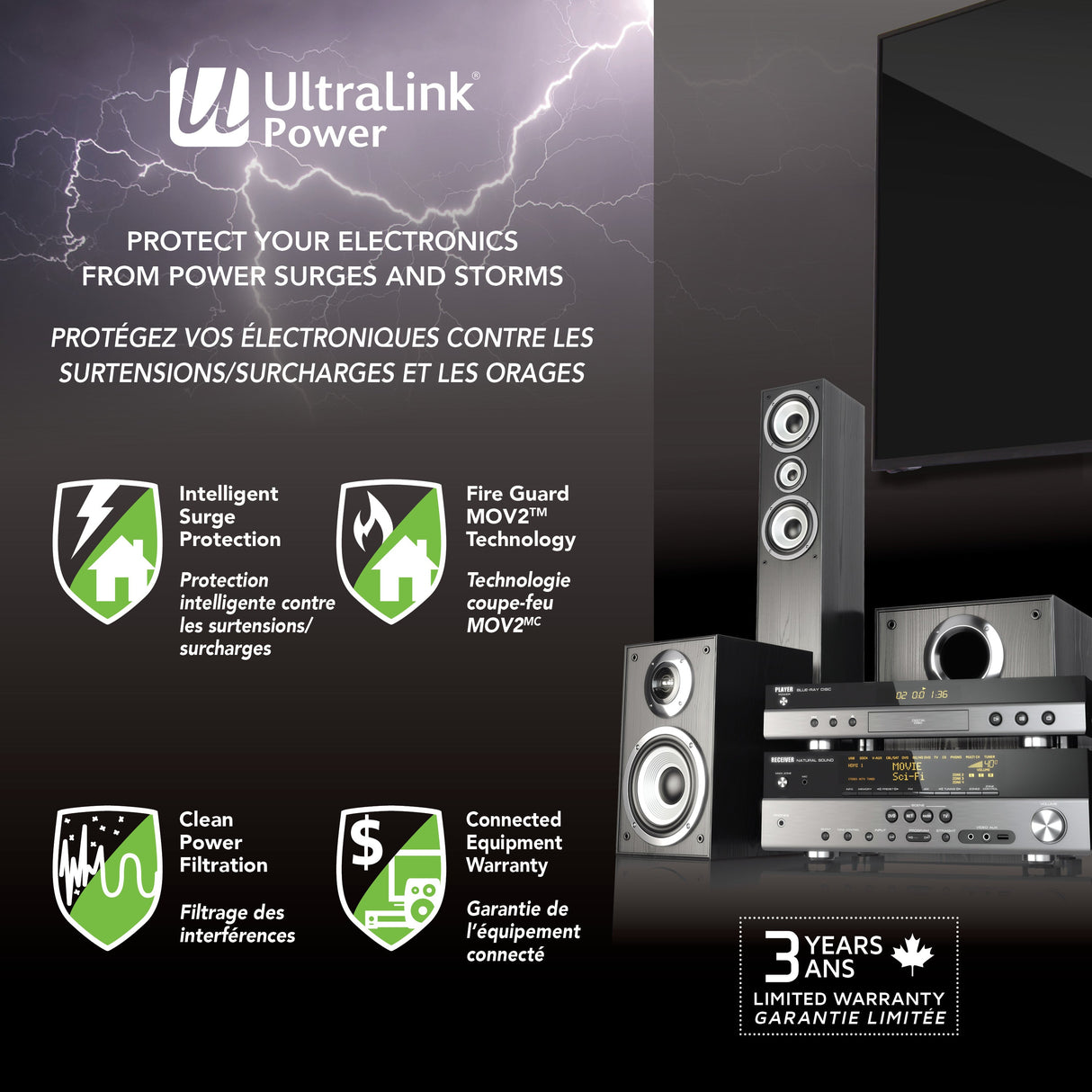 UltraLink Power: 4 Outlet 2 USB 3.1A Wall Multimedia Surge Protector