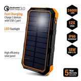 ToughTested 3-port 24,000mAh Solar Power Bank with Power Delivery Fast Charging