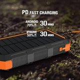 ToughTested 3-port 24,000mAh Solar Power Bank with Power Delivery Fast Charging