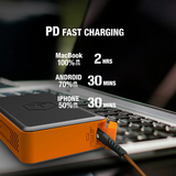 ToughTested MOAB65 PD Power Bank 38400mAh