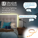 UltraLink Smart Home Wifi LED Strip 2M+1M