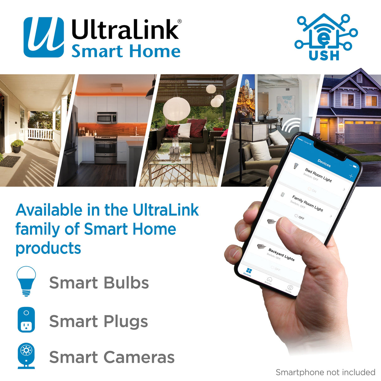 UltraLink Smart Home Wifi Dual Outdoor Plug